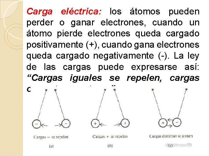 Carga eléctrica: los átomos pueden perder o ganar electrones, cuando un átomo pierde electrones