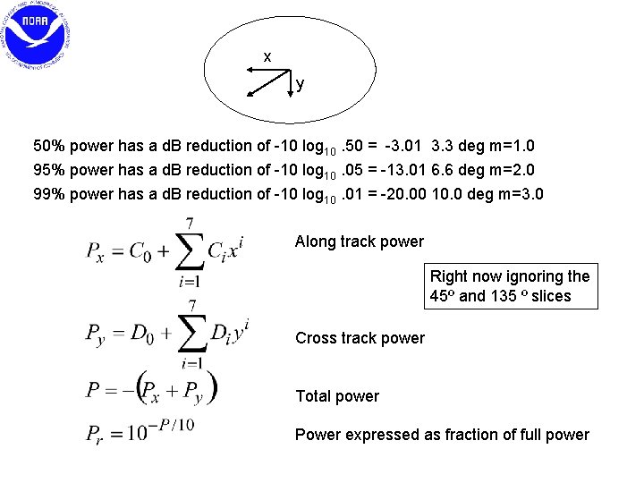 x y 50% power has a d. B reduction of -10 log 10. 50