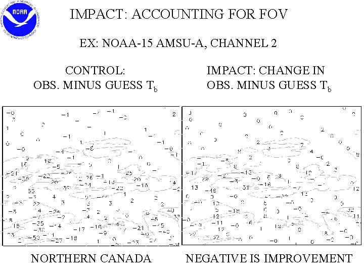 IMPACT: ACCOUNTING FOR FOV EX: NOAA-15 AMSU-A, CHANNEL 2 CONTROL: OBS. MINUS GUESS Tb