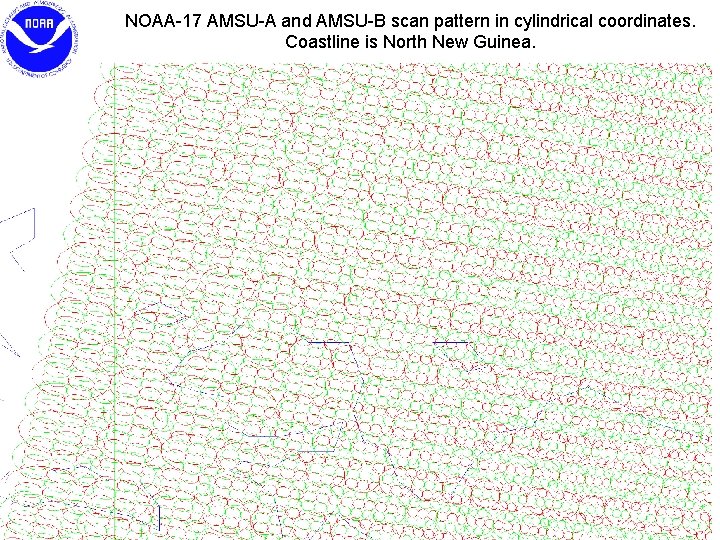 NOAA-17 AMSU-A and AMSU-B scan pattern in cylindrical coordinates. Coastline is North New Guinea.