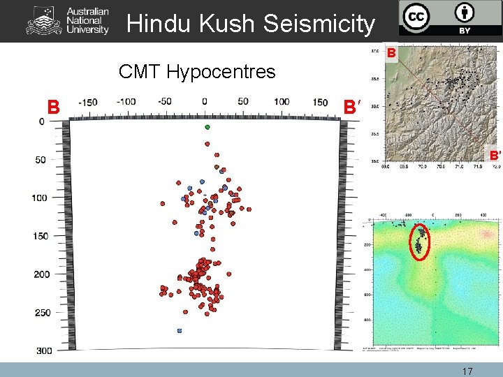Hindu Kush Seismicity B CMT Hypocentres B B′ B′ 17 