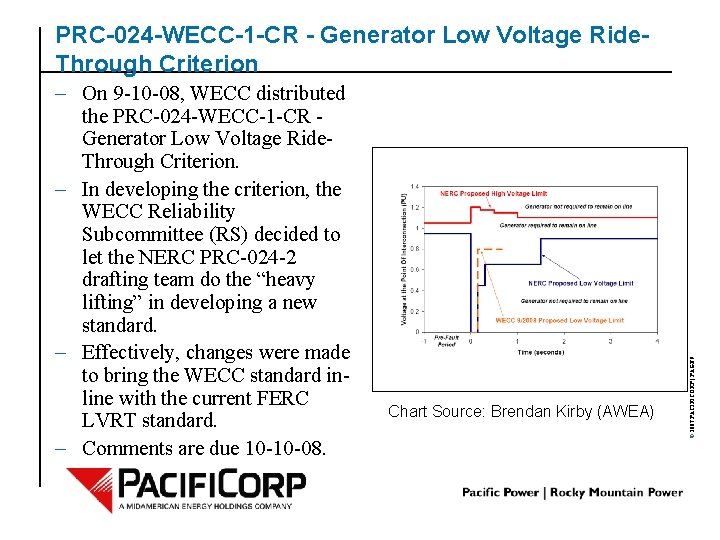 – On 9 -10 -08, WECC distributed the PRC-024 -WECC-1 -CR Generator Low Voltage