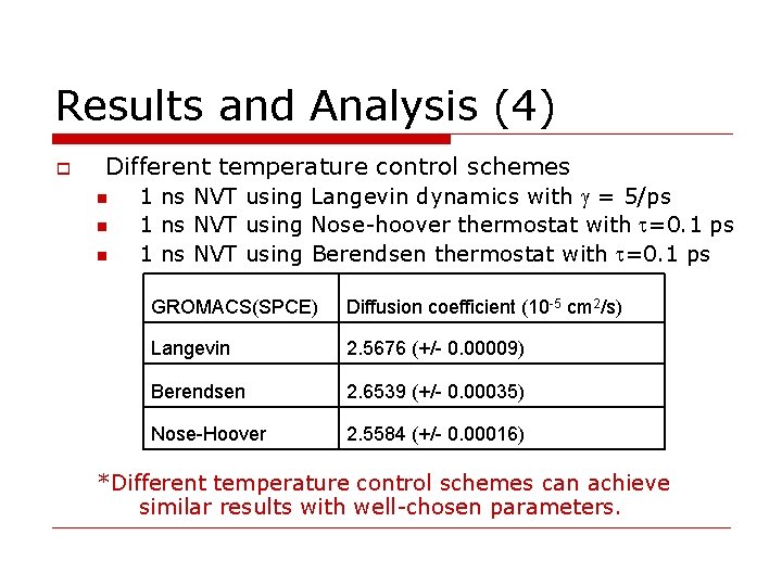 Results and Analysis (4) o Different temperature control schemes n n n 1 ns