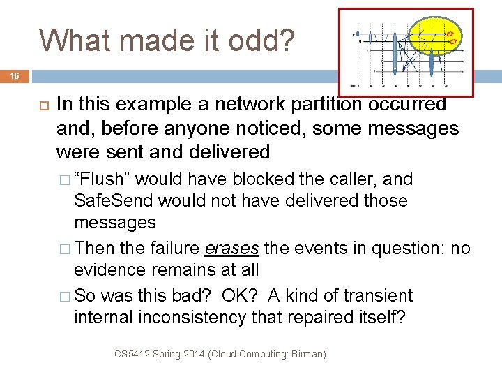 What made it odd? 16 In this example a network partition occurred and, before