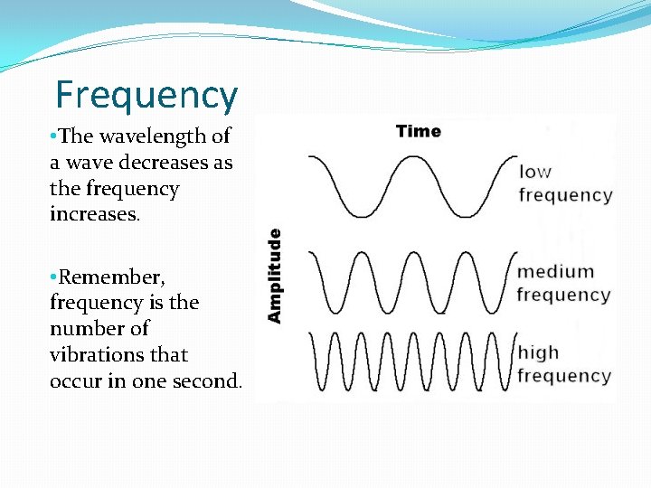 Frequency • The wavelength of a wave decreases as the frequency increases. • Remember,