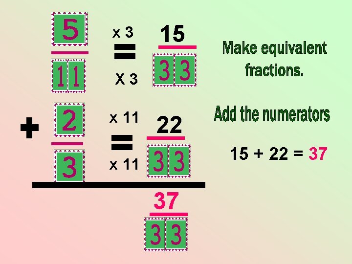 x 3 15 X 3 x 11 22 15 + 22 = 37 x x 3 15 X 3 x 11 22 15 + 22 = 37 x