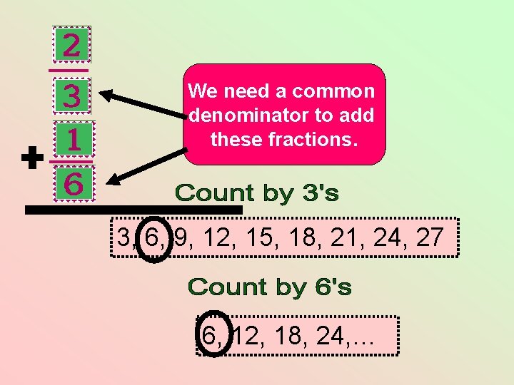 We need a common denominator to add these fractions. 3, 6, 9, 12, 15, We need a common denominator to add these fractions. 3, 6, 9, 12, 15,