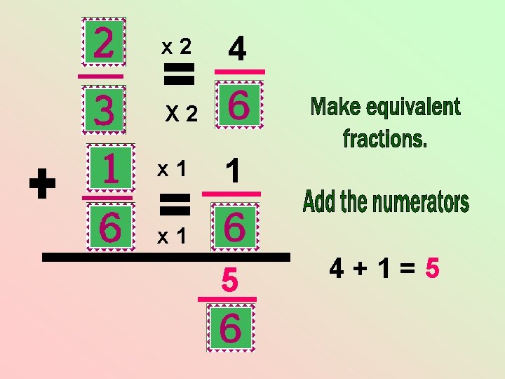 x 2 4 X 2 x 1 1 x 1 5 4+1=5 x 2 4 X 2 x 1 1 x 1 5 4+1=5