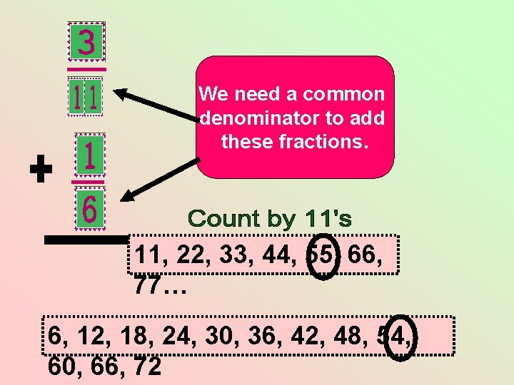 We need a common denominator to add these fractions. 11, 22, 33, 44, 55, We need a common denominator to add these fractions. 11, 22, 33, 44, 55,