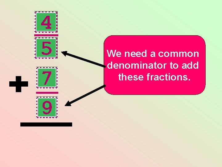 We need a common denominator to add these fractions. We need a common denominator to add these fractions.