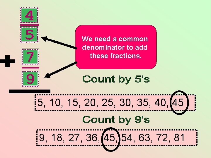 We need a common denominator to add these fractions. 5, 10, 15, 20, 25, We need a common denominator to add these fractions. 5, 10, 15, 20, 25,