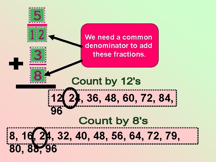 We need a common denominator to add these fractions. 12, 24, 36, 48, 60, We need a common denominator to add these fractions. 12, 24, 36, 48, 60,