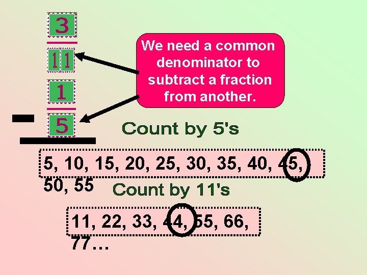 We need a common denominator to subtract a fraction from another. 5, 10, 15, We need a common denominator to subtract a fraction from another. 5, 10, 15,