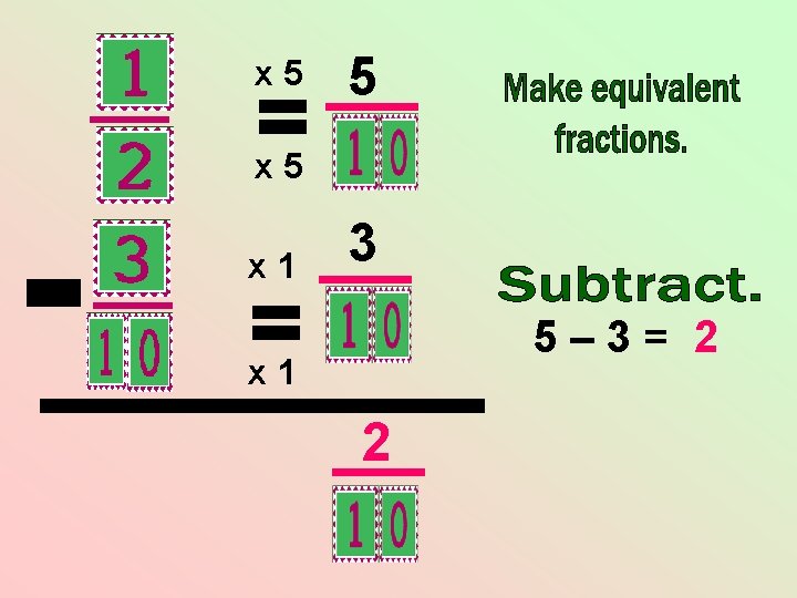 x 5 5 x 1 3 5– 3= 2 x 1 2 x 5 5 x 1 3 5– 3= 2 x 1 2