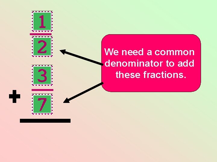 We need a common denominator to add these fractions. We need a common denominator to add these fractions.