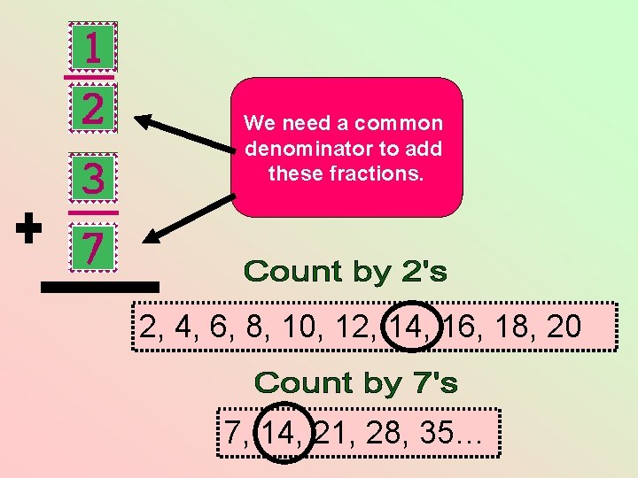 We need a common denominator to add these fractions. 2, 4, 6, 8, 10, We need a common denominator to add these fractions. 2, 4, 6, 8, 10,