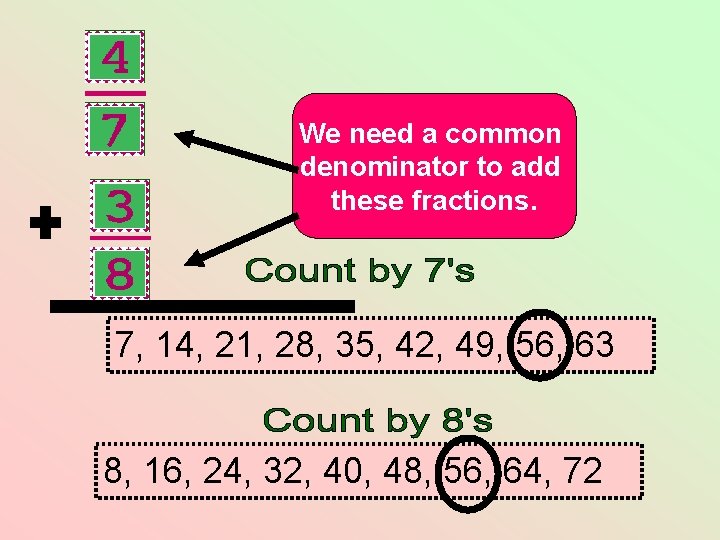 We need a common denominator to add these fractions. 7, 14, 21, 28, 35, We need a common denominator to add these fractions. 7, 14, 21, 28, 35,