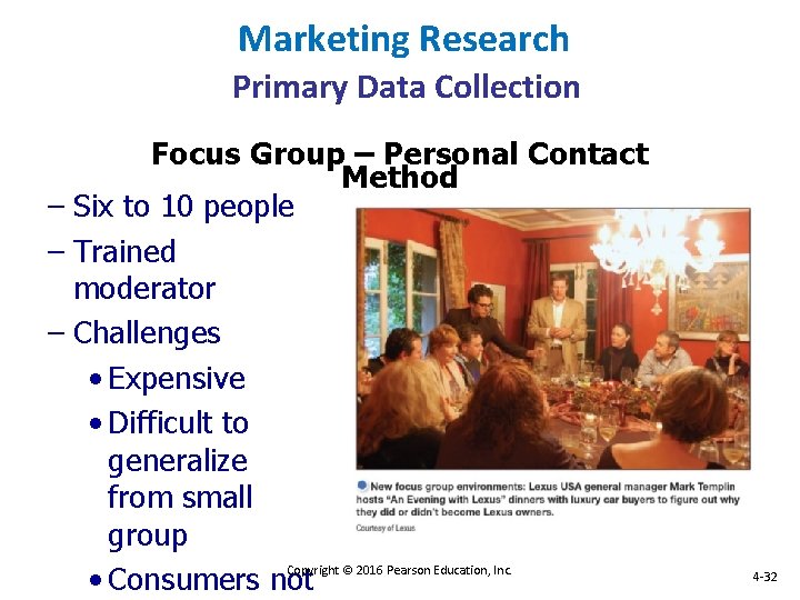 Marketing Research Primary Data Collection Focus Group – Personal Contact Method – Six to