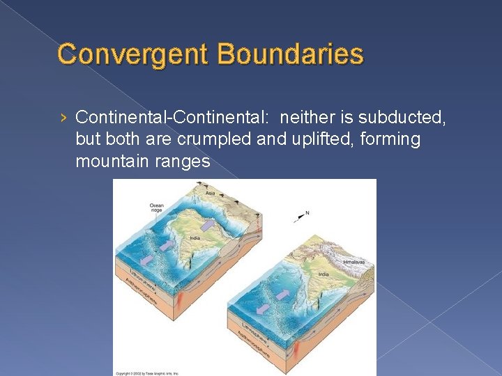 Convergent Boundaries › Continental-Continental: neither is subducted, but both are crumpled and uplifted, forming
