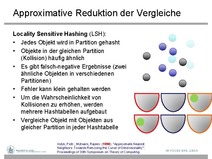 Approximative Reduktion der Vergleiche Locality Sensitive Hashing (LSH): • Jedes Objekt wird in Partition