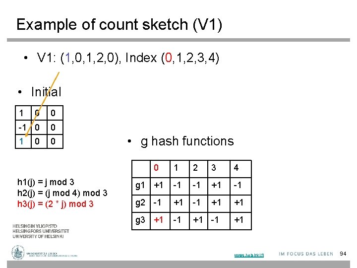 Example of count sketch (V 1) • V 1: (1, 0, 1, 2, 0),