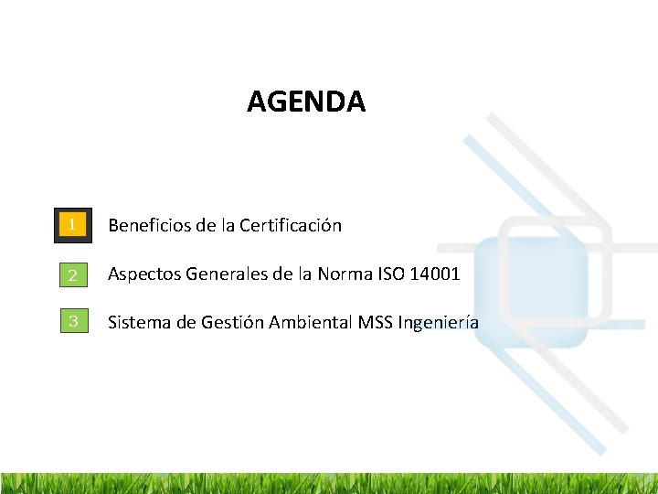 AGENDA 1 Beneficios de la Certificación 2 Aspectos Generales de la Norma ISO 14001