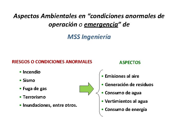 Aspectos Ambientales en “condiciones anormales de operación o emergencia” de MSS Ingeniería RIESGOS O