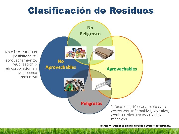 Clasificación de Residuos No Peligrosos No ofrece ninguna posibilidad de aprovechamiento, reutilización o reincorporación