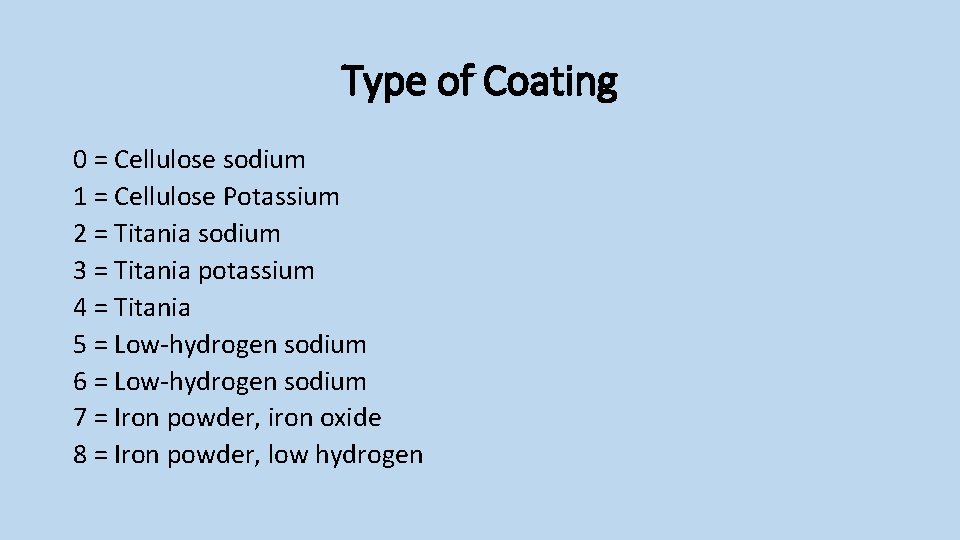 Type of Coating 0 = Cellulose sodium 1 = Cellulose Potassium 2 = Titania