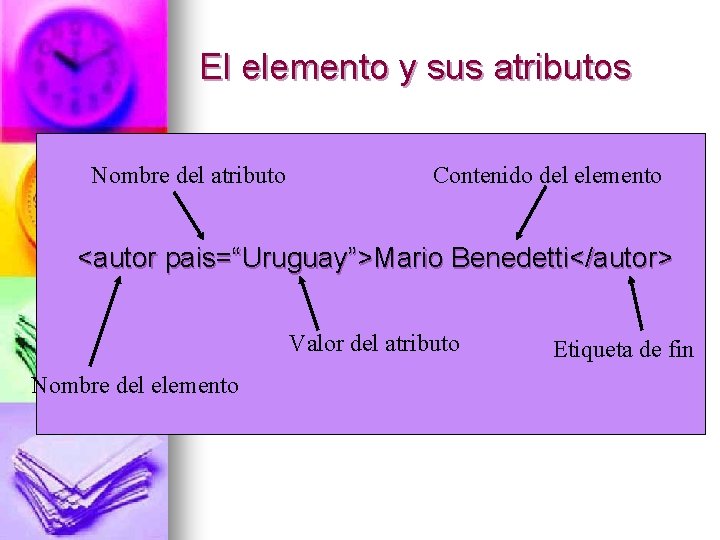 El elemento y sus atributos Nombre del atributo Contenido del elemento <autor pais=“Uruguay”>Mario Benedetti</autor>