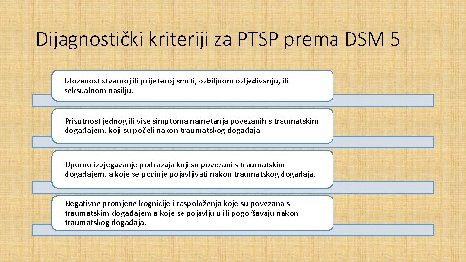 Dijagnostički kriteriji za PTSP prema DSM 5 Izloženost stvarnoj ili prijetećoj smrti, ozbiljnom ozljeđivanju,