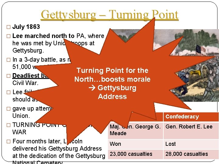 Gettysburg – Turning Point � July 1863 � Lee marched north to PA, where