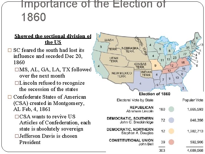 Importance of the Election of 1860 Showed the sectional division of the US �