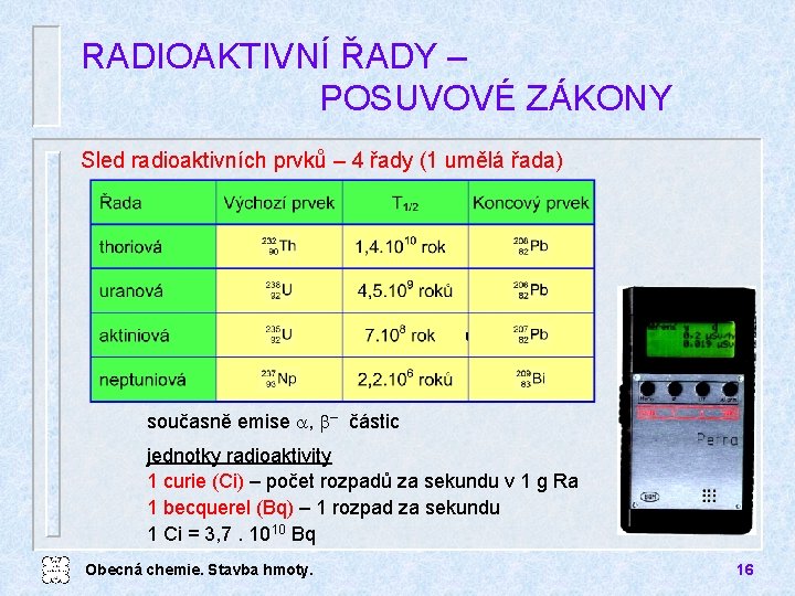 RADIOAKTIVNÍ ŘADY – POSUVOVÉ ZÁKONY Sled radioaktivních prvků – 4 řady (1 umělá řada)
