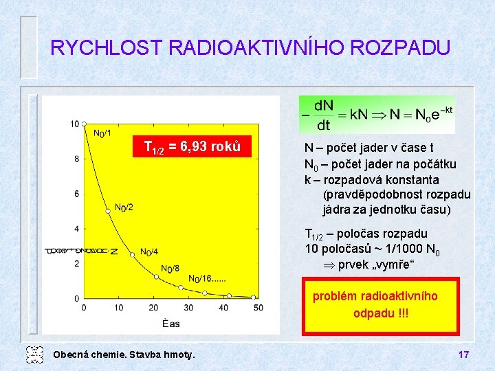 RYCHLOST RADIOAKTIVNÍHO ROZPADU T 1/2 = 6, 93 roků N – počet jader v