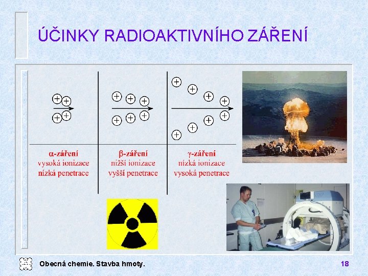 ÚČINKY RADIOAKTIVNÍHO ZÁŘENÍ Obecná chemie. Stavba hmoty. 18 