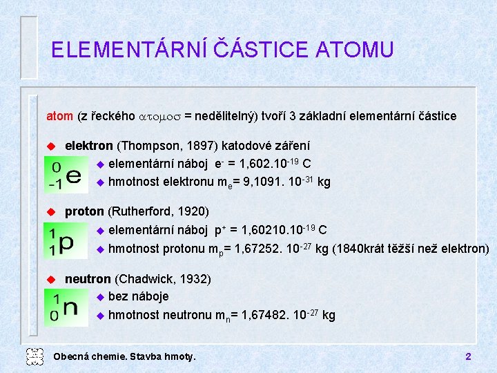 ELEMENTÁRNÍ ČÁSTICE ATOMU atom (z řeckého tomos = nedělitelný) tvoří 3 základní elementární částice