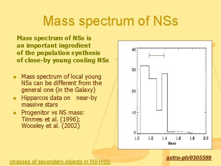 Mass spectrum of NSs is an important ingredient of the population synthesis of close-by