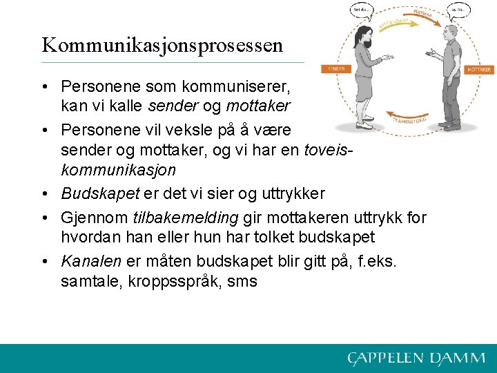 Kommunikasjonsprosessen • Personene som kommuniserer, kan vi kalle sender og mottaker • Personene vil