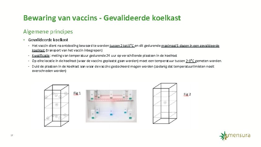Bewaring van vaccins - Gevalideerde koelkast Algemene principes • Gevalideerde koelkast - Het vaccin