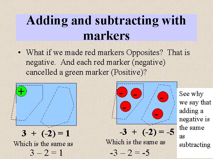 Adding and subtracting with markers • What if we made red markers Opposites? That