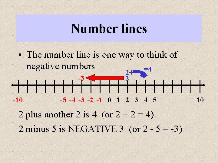 Number lines • The number line is one way to think of negative numbers