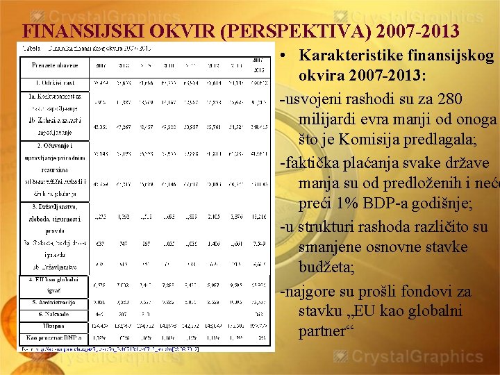 FINANSIJSKI OKVIR (PERSPEKTIVA) 2007 -2013 • Karakteristike finansijskog okvira 2007 -2013: -usvojeni rashodi su