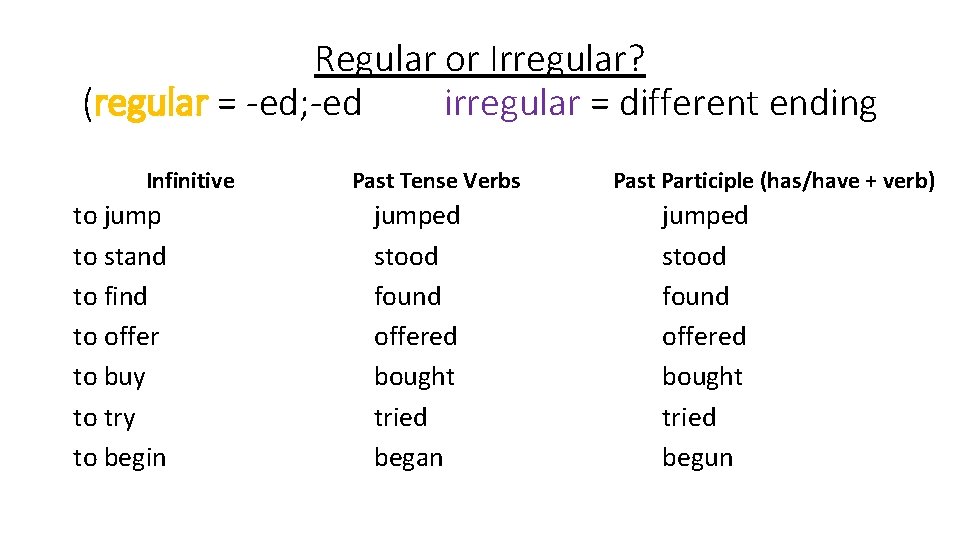 Regular or Irregular? (regular = -ed; -ed irregular = different ending Infinitive to jump