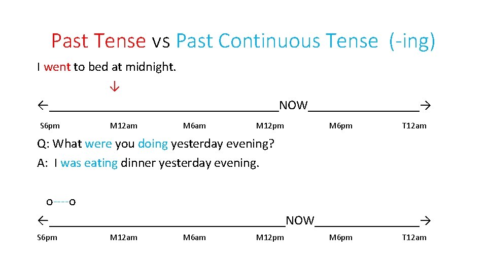Past Tense vs Past Continuous Tense (-ing) I went to bed at midnight. ↓