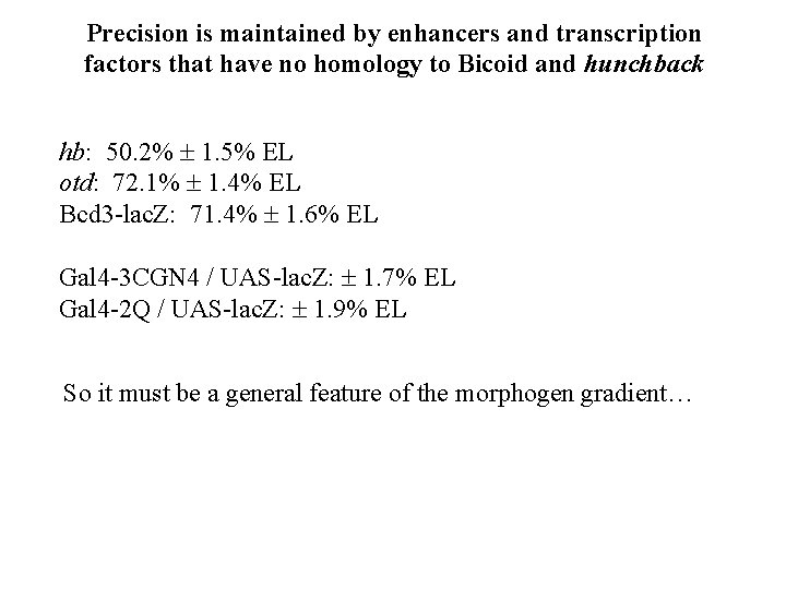 Precision is maintained by enhancers and transcription factors that have no homology to Bicoid
