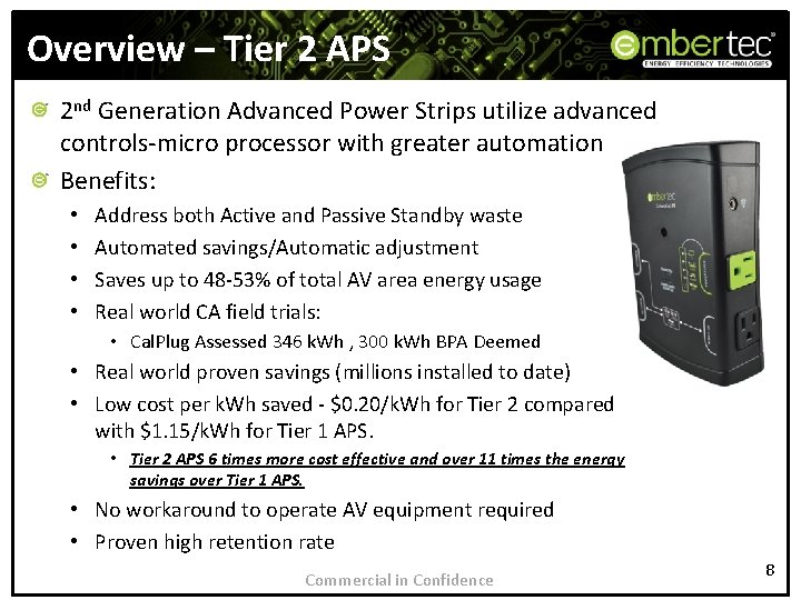 Overview – Tier 2 APS 2 nd Generation Advanced Power Strips utilize advanced controls-micro