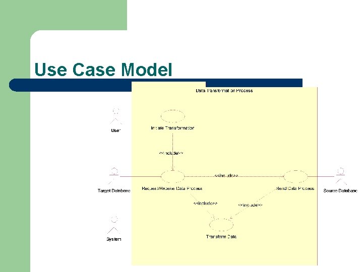 Use Case Model Use Case Model