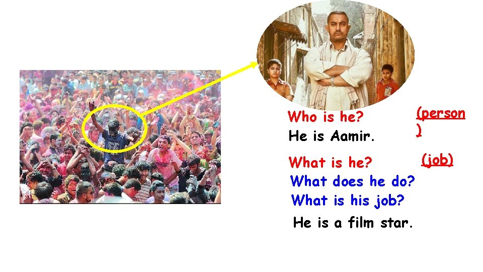 Who is he? He is Aamir. (person ) (job) What is he? What does