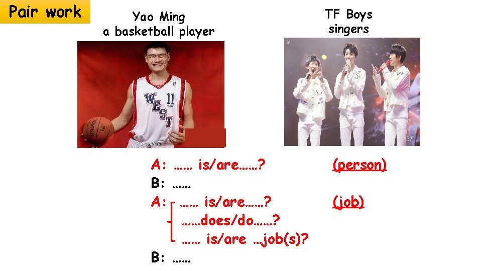 Pair work Yao Ming a basketball player A: …… is/are……? B: …… A: ……